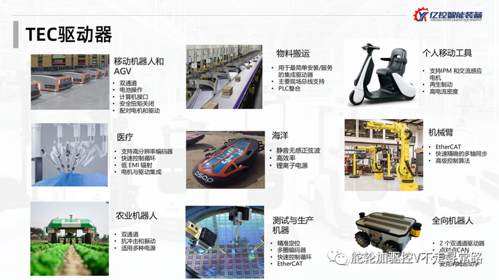 几张图片带你了解工业机器人——工业机器人介绍大全