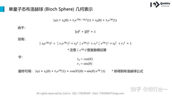 量子计算【数学篇】第5章 经典布洛赫球 (Bloch Sphere) - 知乎