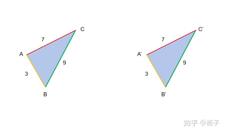 课本里面有什么之初中数学——20三角形和全等三角形 - 知乎