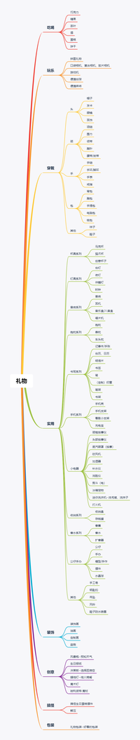 图标