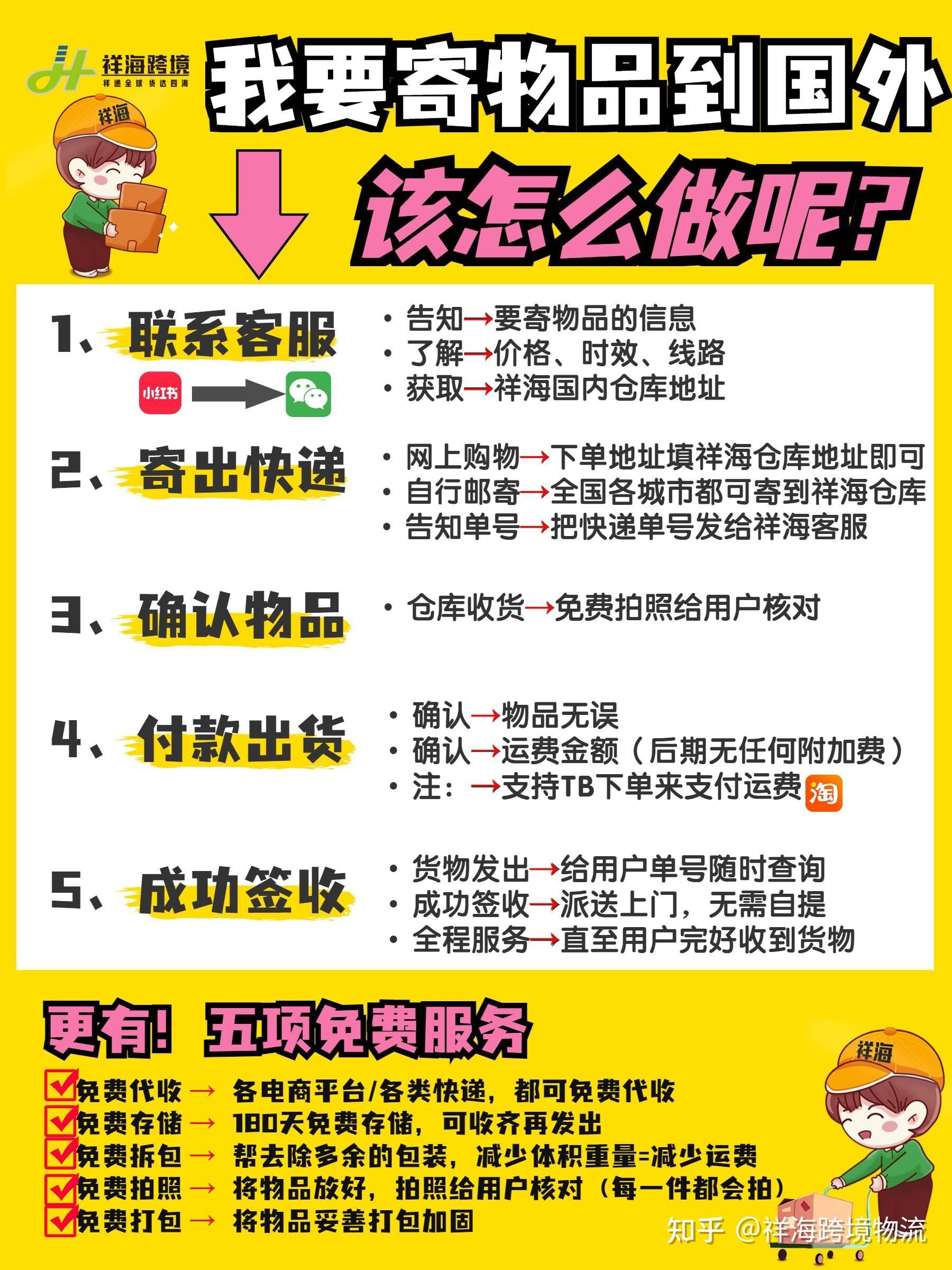 速运快递物流怎么收费（速运快递物流怎么收费合理） 速运快递物流怎么收费（速运快递物流怎么收费公道
）《速运物流收费标准》 物流快递