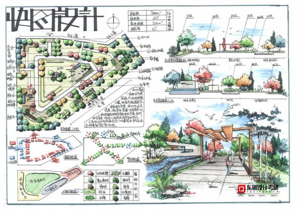 环艺景观考研快题高分作品分享 - 知乎
