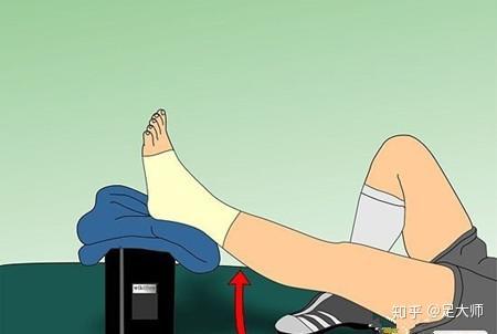 脚肿应该热敷还是冰敷?