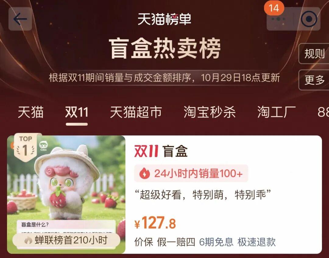 亿级IP走向亿万粉丝:奇偶文化“Q宝”成长记 - 知乎