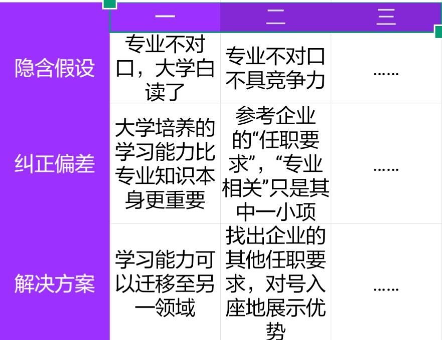 如何成为一个厉害的人书籍 v2-4a75bc5246c1eacc65caaaa1567cbe58_r.jpg