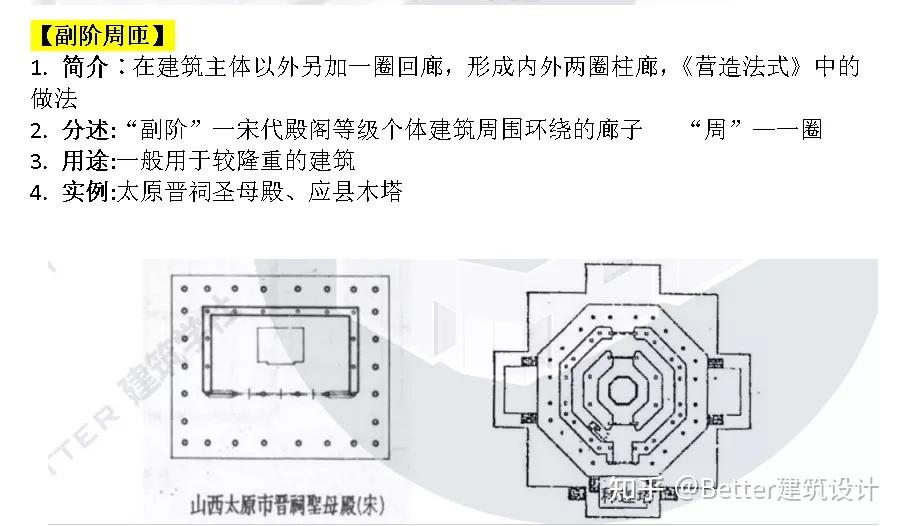 副阶周匝平面图图片