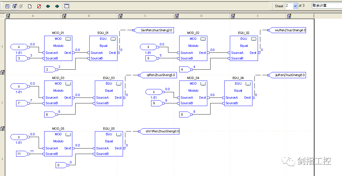 4,fbd功能块图实现fbd功能块图的部分代码如下:取余计算程序图:但是在