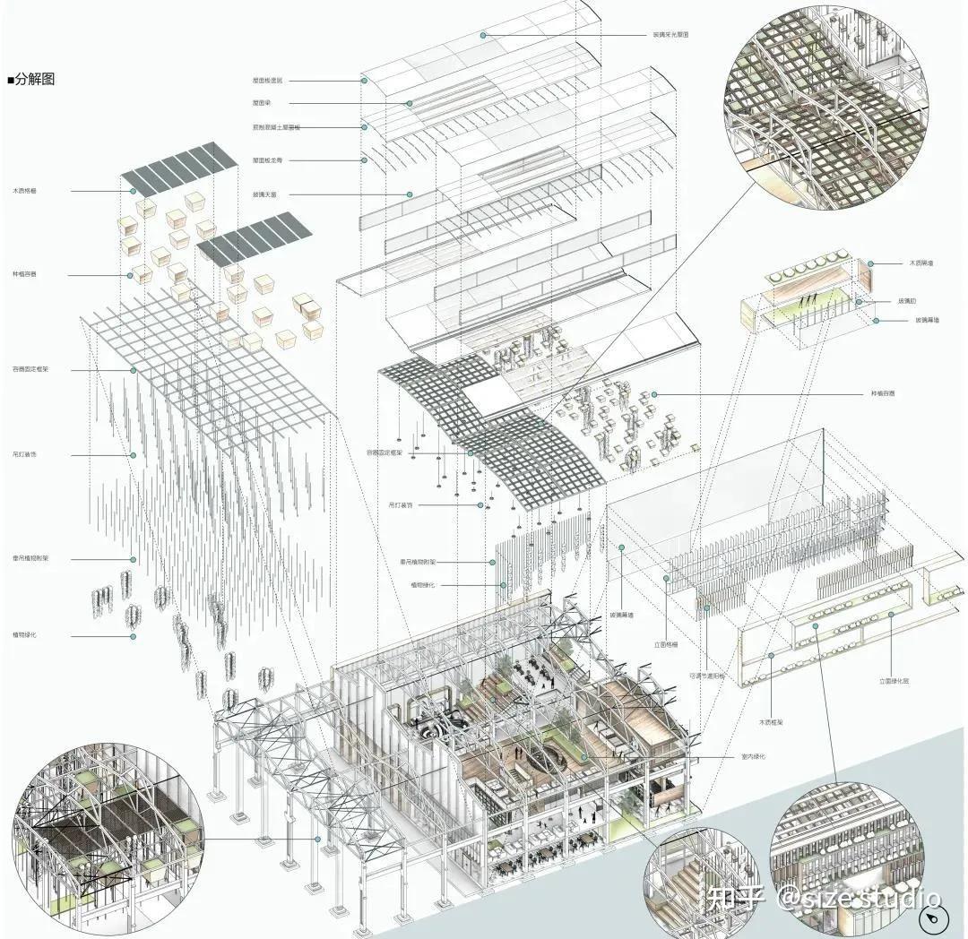 ▼軸測分解圖▼門廳效果圖▼建築南立面效果圖▼室外透視同時將廠房