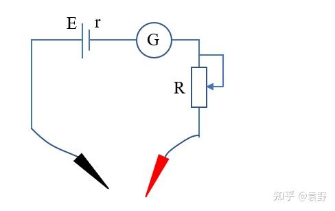欧姆表原理:内部结构及操作