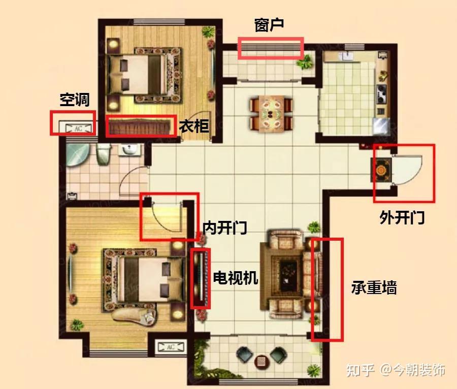 装修第一步做预算别傻了先看懂你家户型图再说