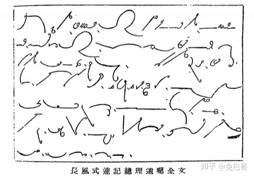 中外各式手写速记美学鉴赏 - 知乎