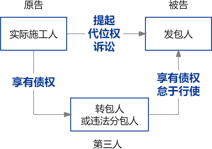 网站建立的原则_网站设计原则_网站建设的三十六个原则