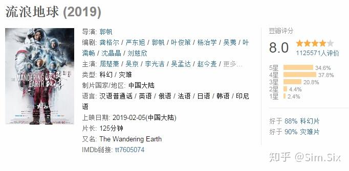 如何评价《复仇者联盟4:终局之战》豆瓣评分8