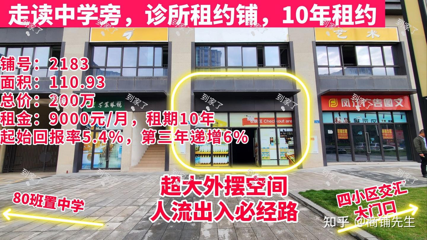 你还能买到租金抵月供的房子吗? - 知乎