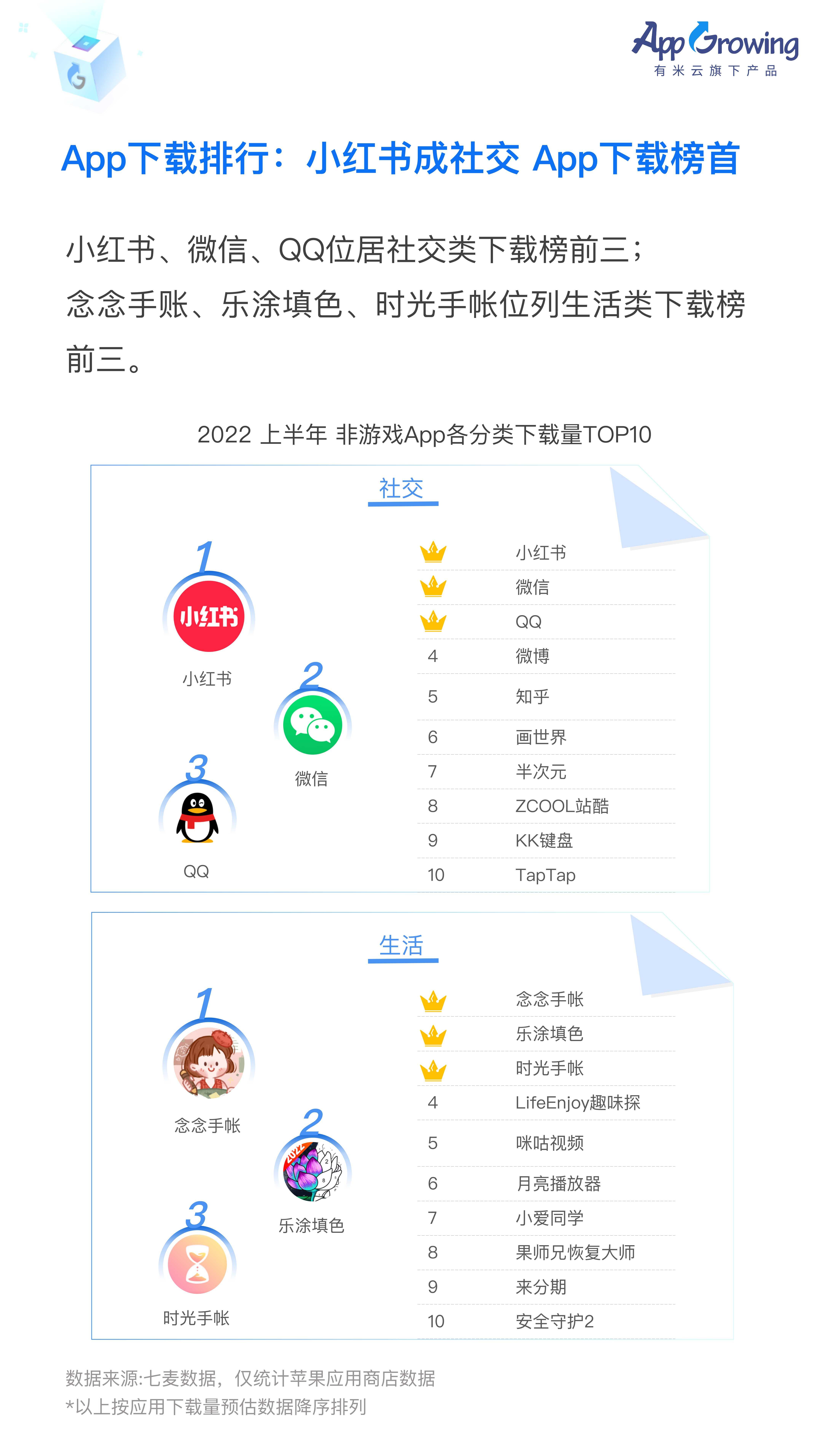 资讯类app排行榜(资讯类app排行榜前十名)