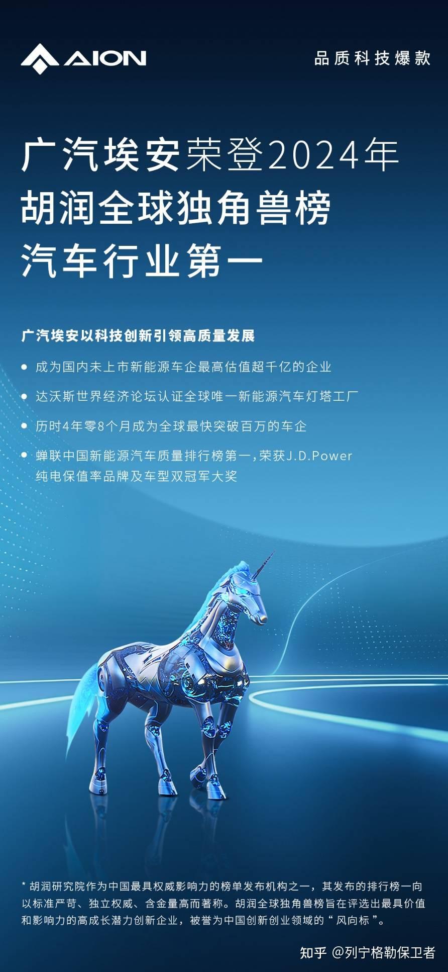 全球独角兽新能源汽车no1广汽埃安估值千亿