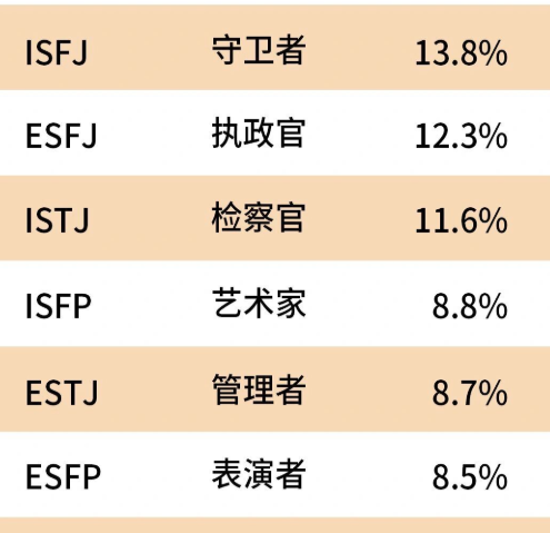 istp和谁最配|istp适合什么类型 - 知乎