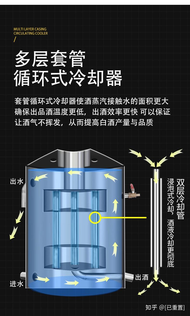 蒸酒设备自制设计图图片