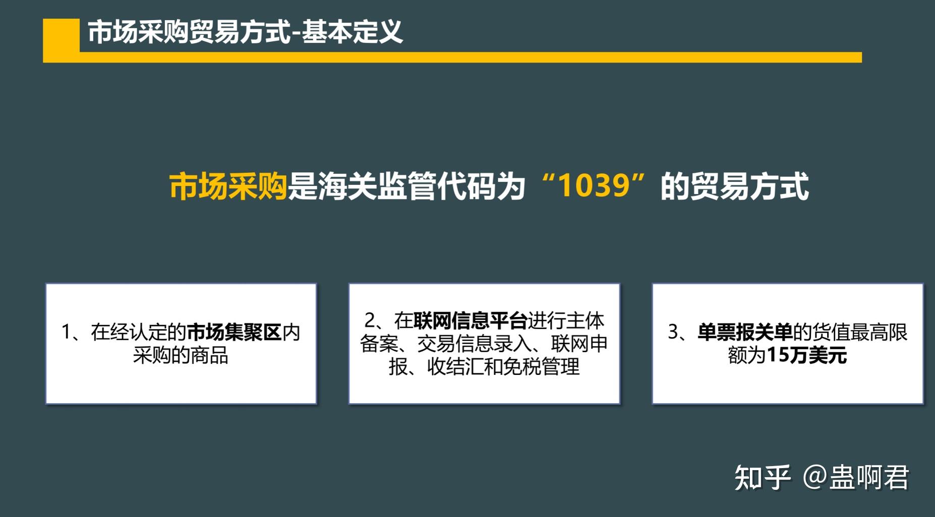 1039市场采购贸易 - 知乎