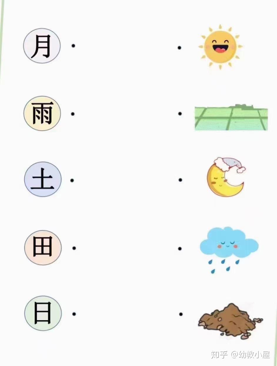 幼儿园早教游戏 图片连连看7815 - 知乎