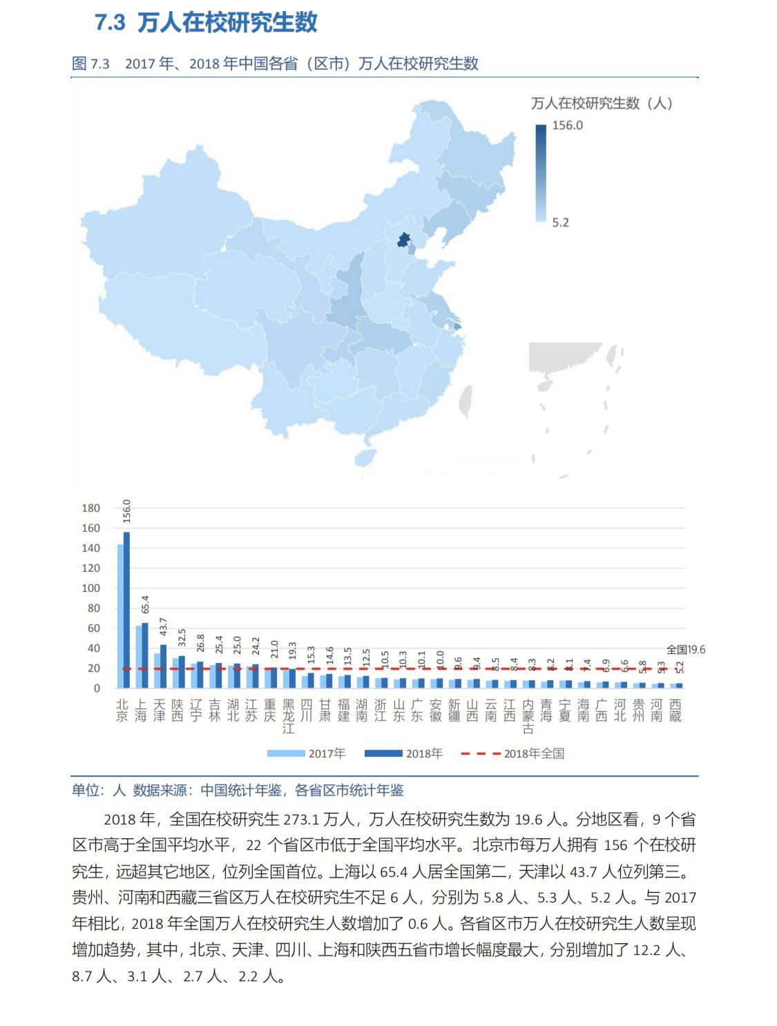 河南河北人口经济实力之比较_闻官军收河南河北(3)