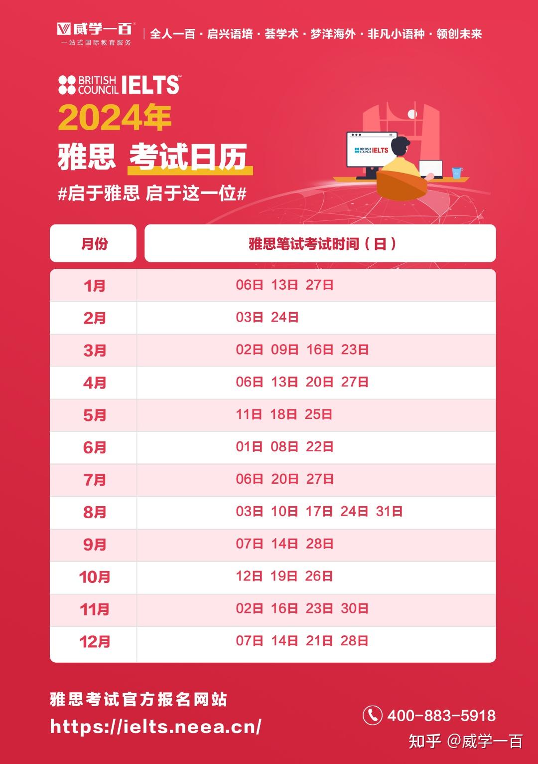 2024 雅思报名时间和考试时间在哪里查,该如何备考呢?