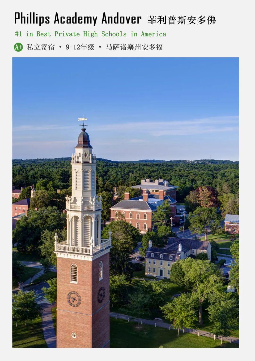 菲利普学院安多佛 Phillips Academy Andover 学校介绍与录取标准 知乎