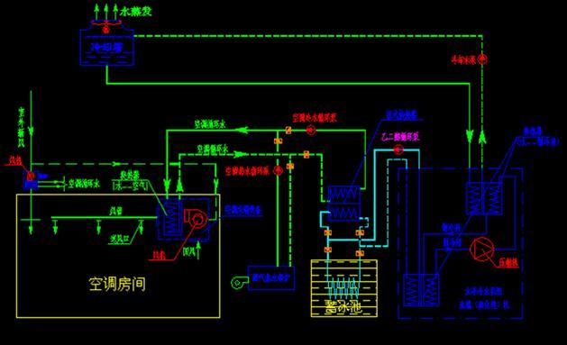 空调有多少种模式 v2-4ac0f3ae78291a7342cae89048e23b88_r.jpg