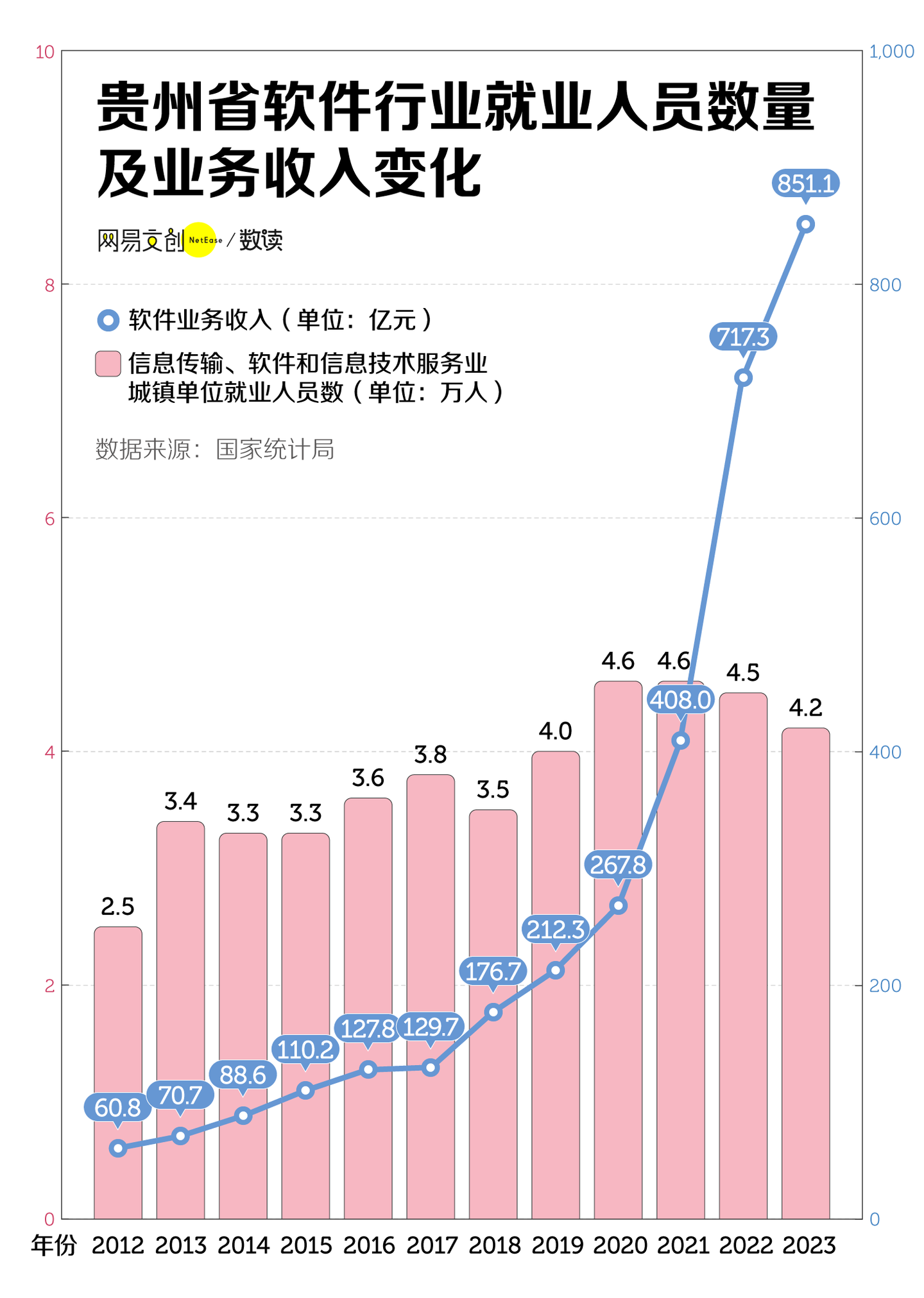 中国三分之二的省，正在面临集体失血_https://www.izongheng.net_快讯_第6张