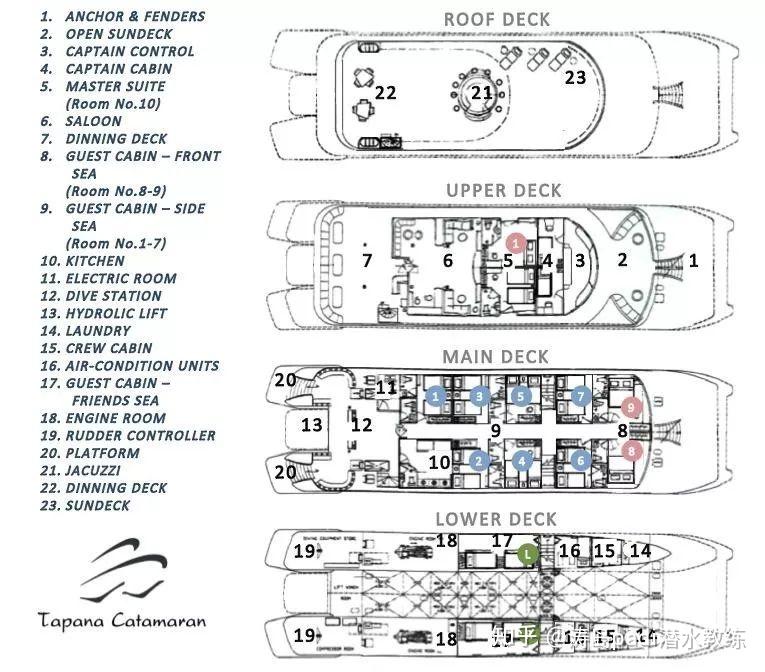 mv tapana catamaran