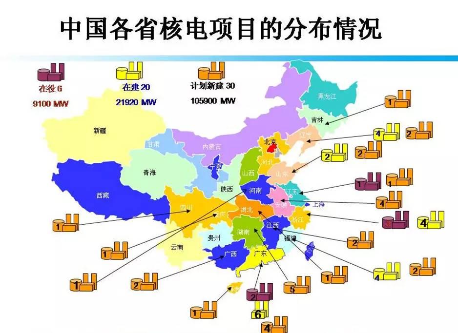 主题二:"十三五"核电建设将提速:每年建6～8座核电站二胎概念:戴维