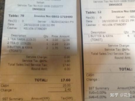 马来西亚沙巴游攻略必备!