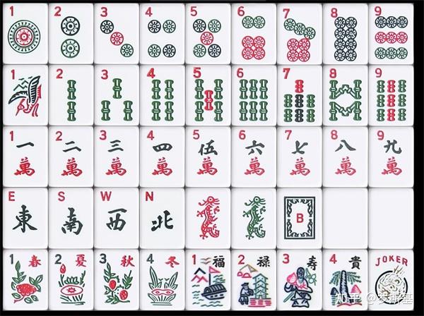 一款荷兰人制作的中国麻将游戏在日本火爆无比!|爆趣酷 - 知乎