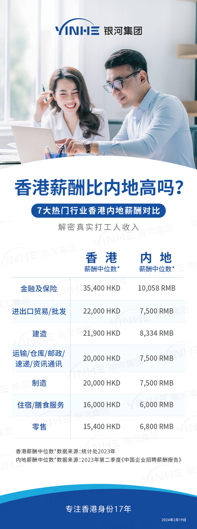 2025年大陆居民移居香港的新政策发布！深入解析香港身份的四种主要申请方式及条件（极具实用价值的干货）！ - 知乎