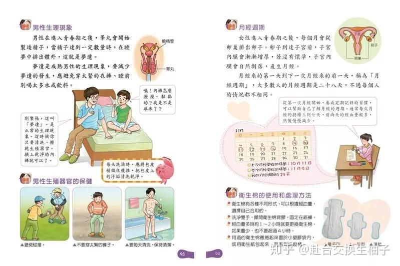 (8815国小五年级课本介绍了男女青春期发育期间的生理现象)(88