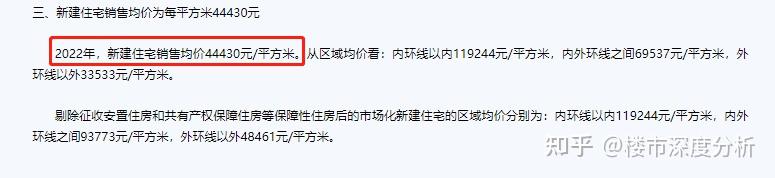 上海房產稅徵收標準上海2023年度房產稅稅率分界線更新新購房單價