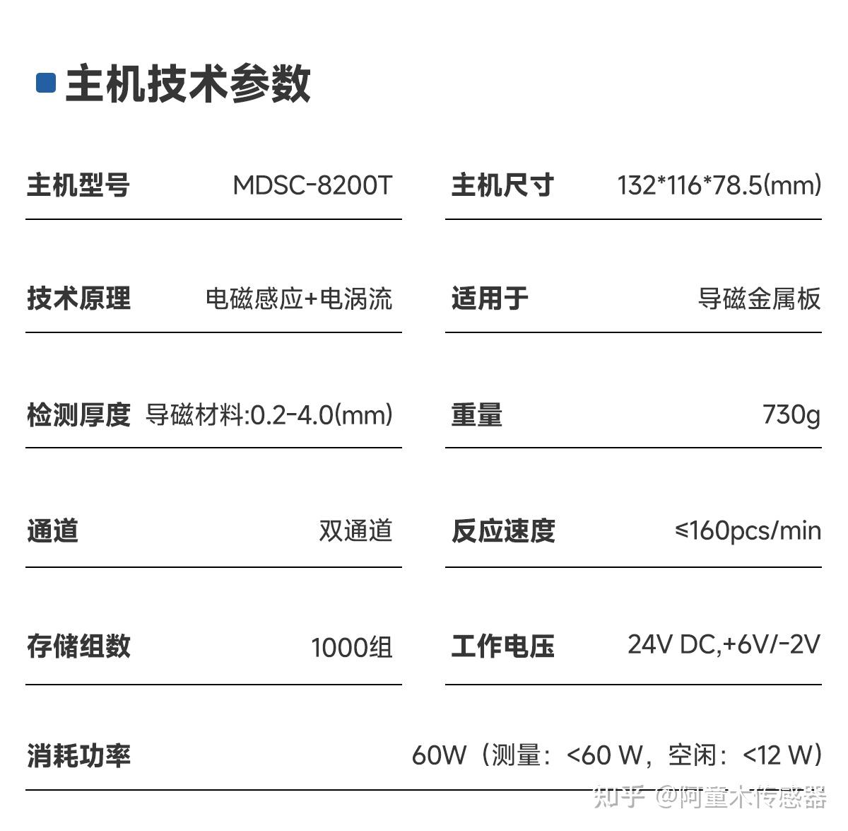 国产新品领跑！8200T 双张检测器带精度测厚，1000组配方+通讯 - 知乎