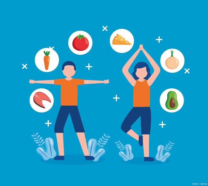 饮食、运动、睡眠，3个因素哪个对寿命影响最大？ - 知乎