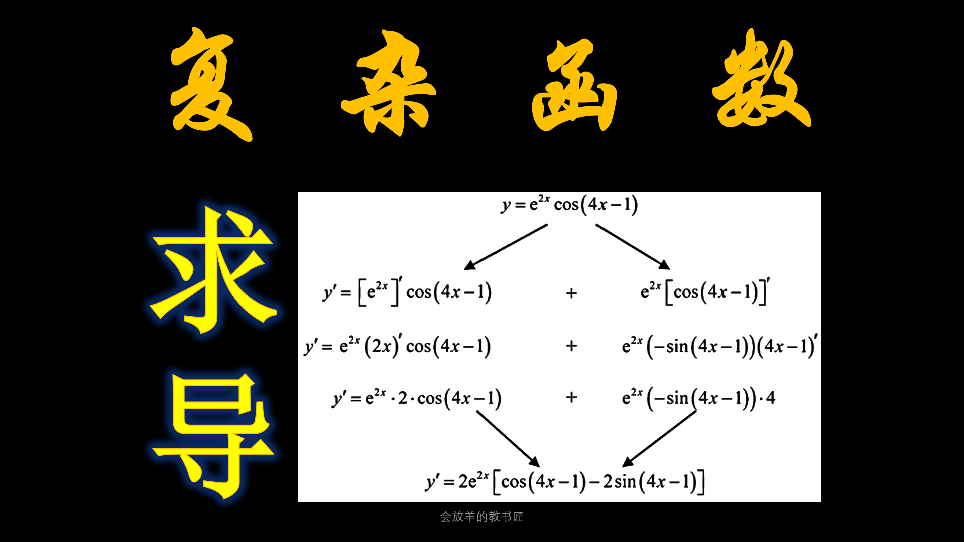 复杂函数如何求导