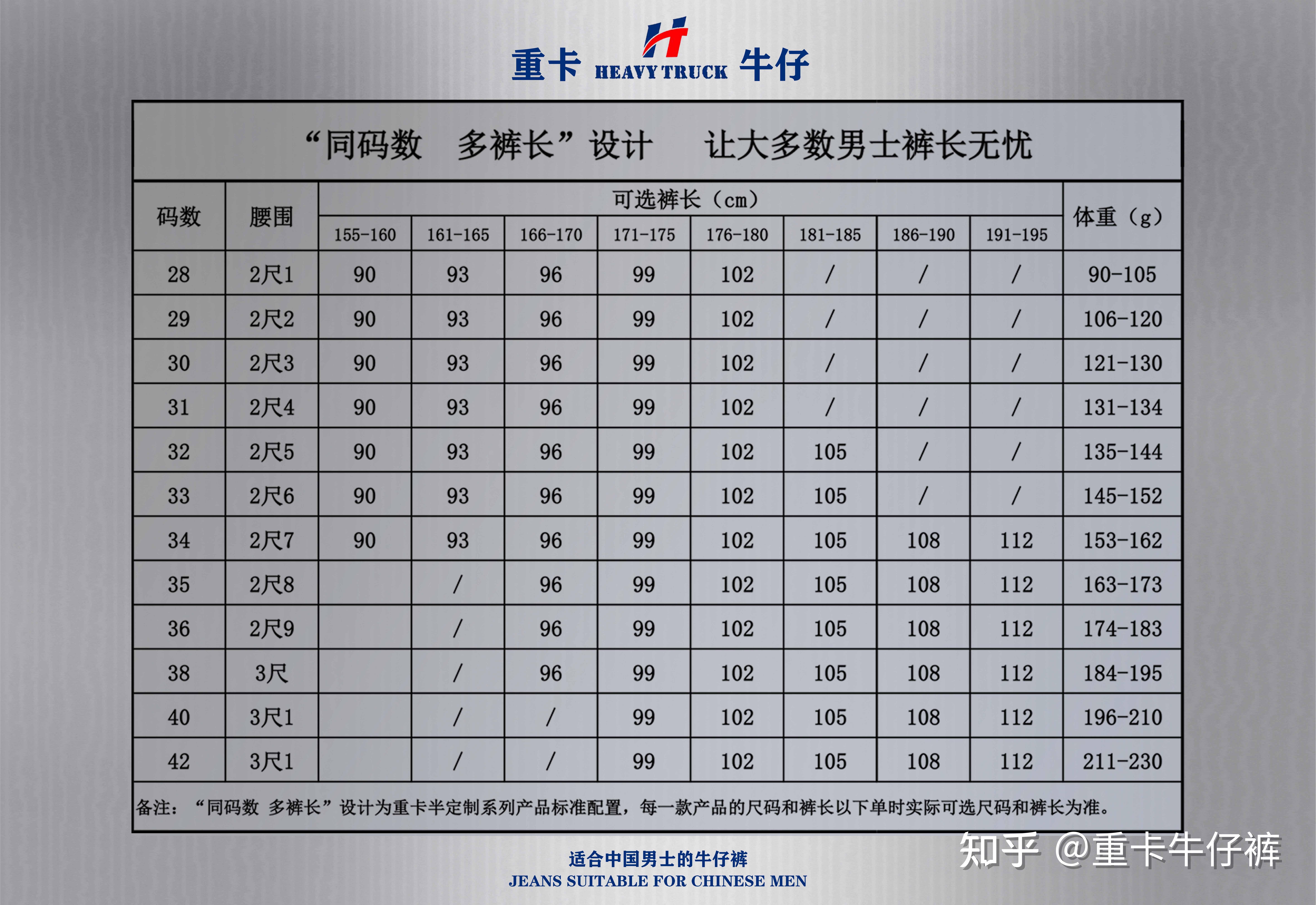 需要男装胸围对应的体重表,需要准确一点,如果有裤子腰围对应的体重表