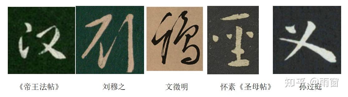 简化字真是胡编乱造的吗?这本古籍上居然有大量的简体字 - 知乎