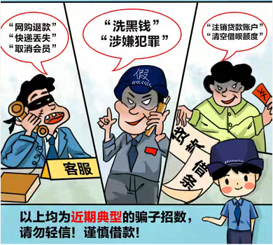 以公检法洗钱诈骗(套路从来不怕老)