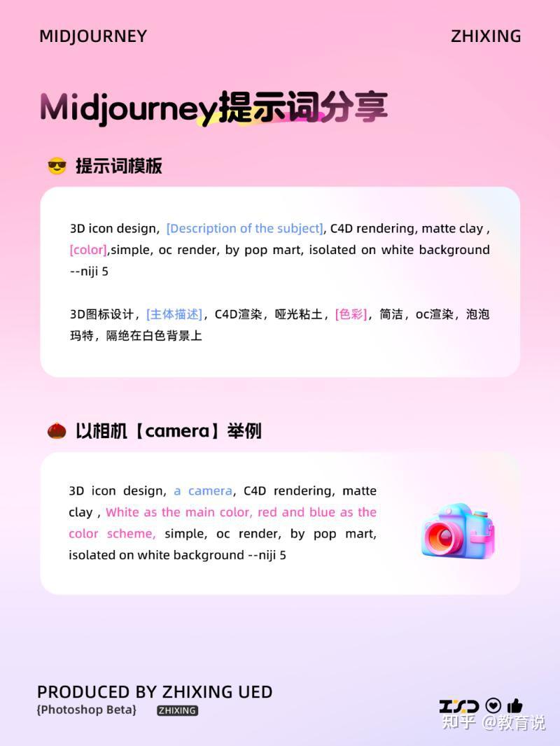 墨言教育丨AI可以稳定生成一套风格一致ICON了! - 知乎