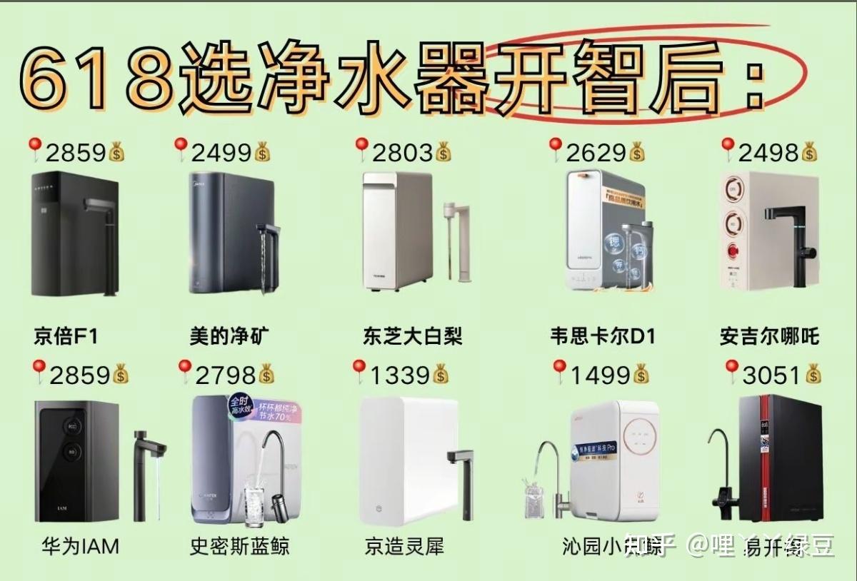净水器推荐2026怎么选,拒交净水器智商税!