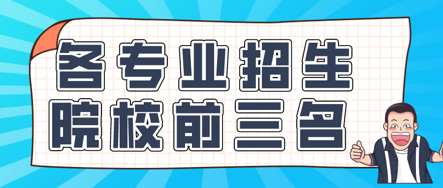 冷门专业推荐 v2-4b12f168cf06d6e9b0efe81a3a23453a_1440w.jpg?source=172ae18b