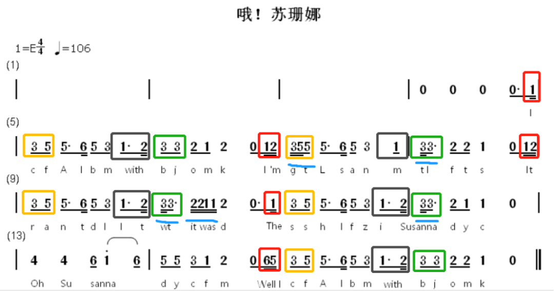蜜雪冰城歌曲怎么唱 v2-4b1469c9730d275d5ccfa7ce042c39e4_r.jpg