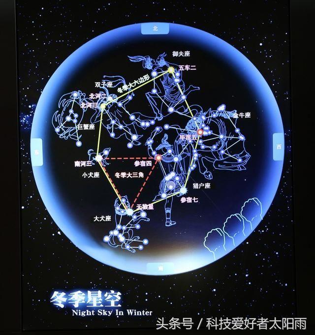 为什么说心宿二是全天最孤独的一等星