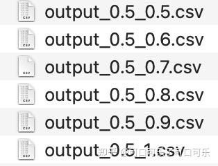 c++ | 用for循环输出迭代的.csv文件 output iterated .csv files with for loops - 知乎