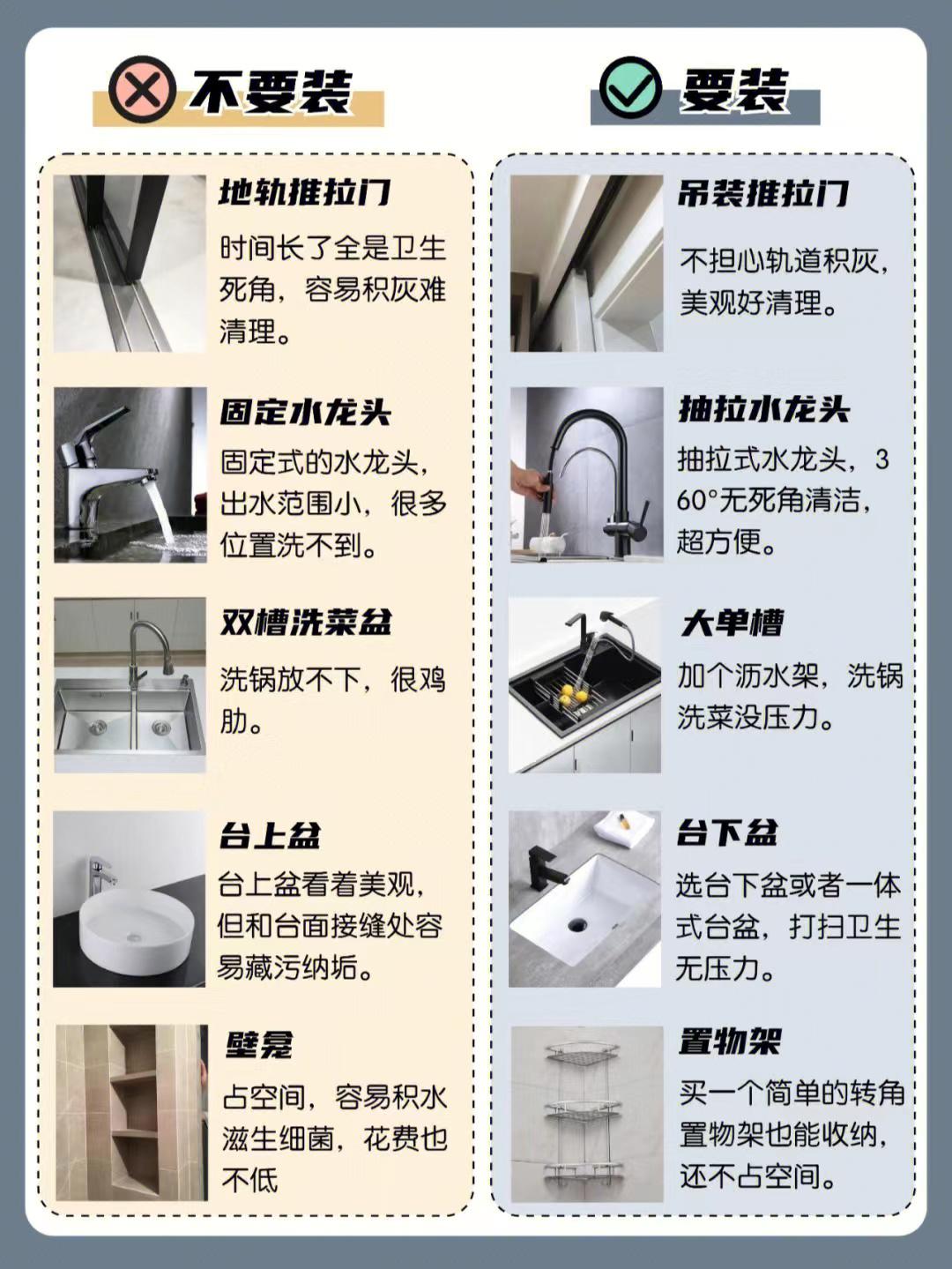 骨灰级避坑指南！第一次装修需要避开的坑！ - 知乎