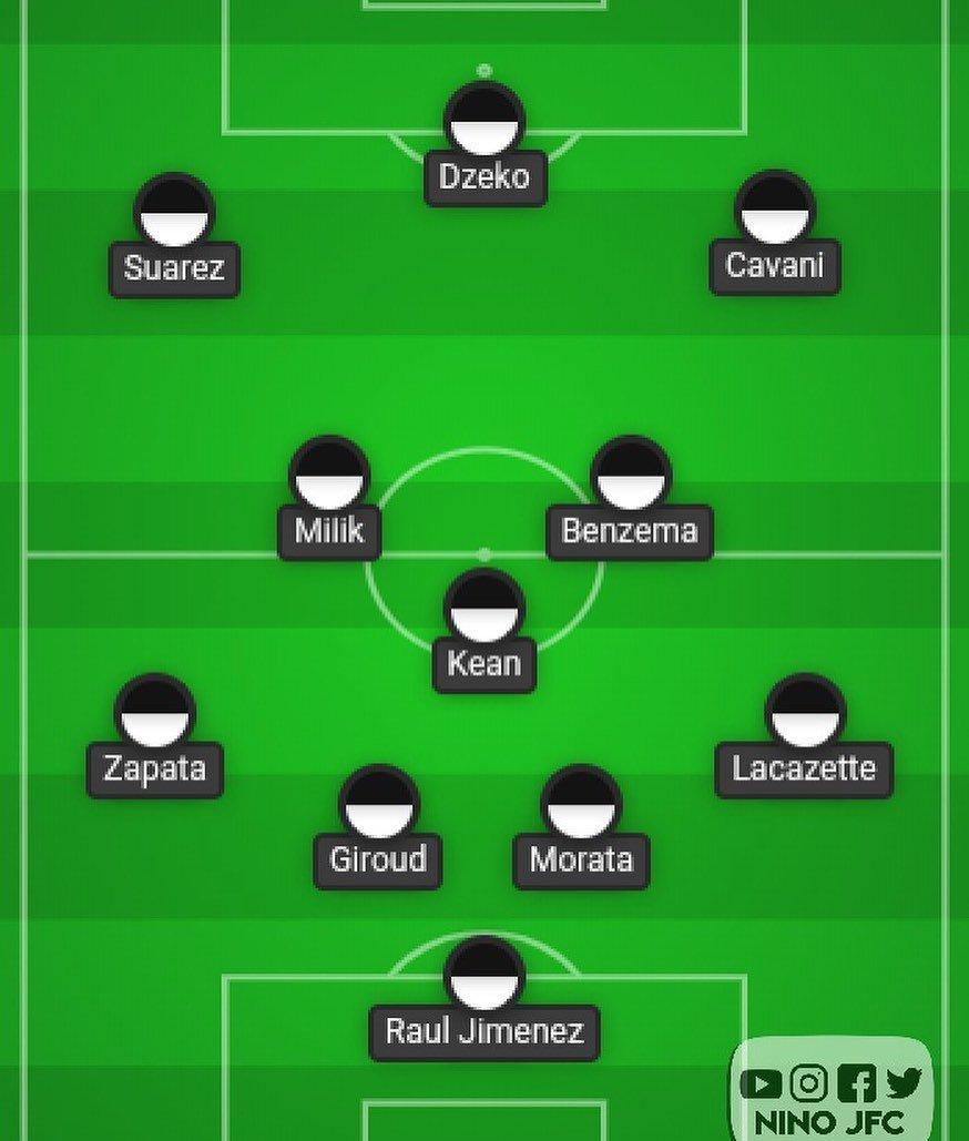 2020-21 赛季的尤文图斯有哪些看点? - 知乎